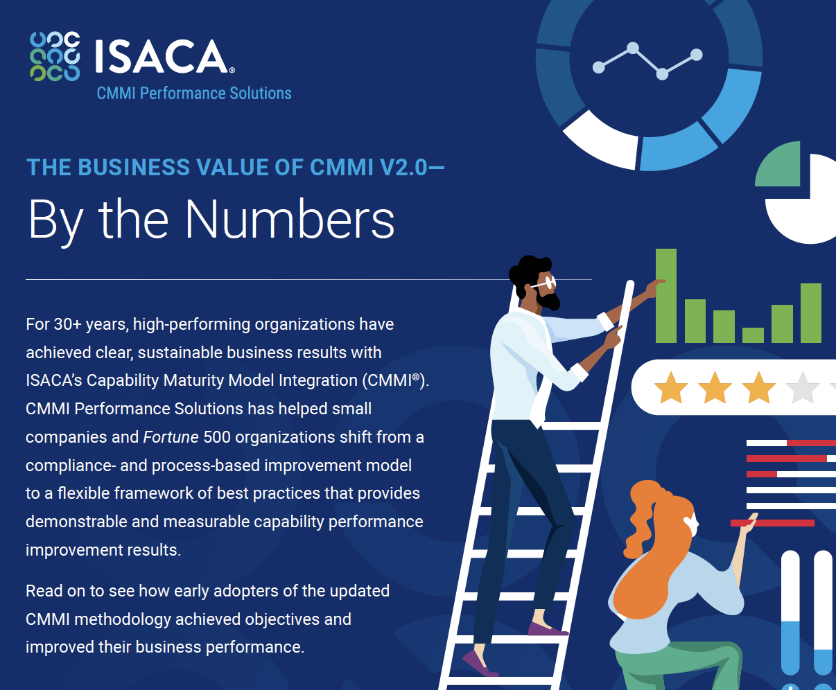 CMMI by the Numbers